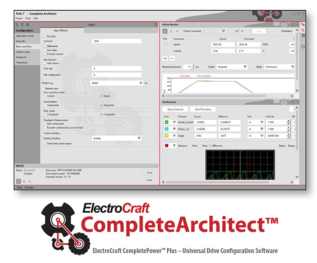 Universal Motor Drives, DC Motor Drives and Servo Motor Drives - CompleteArchitect