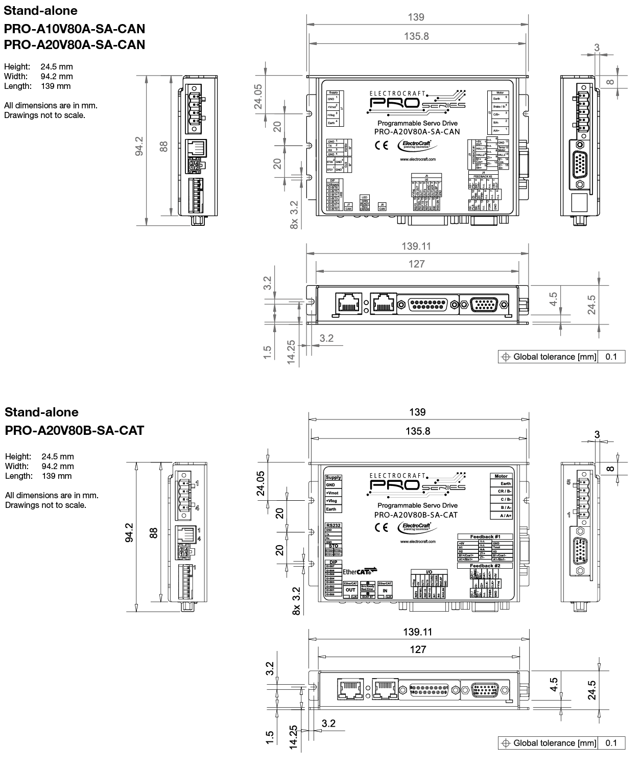 Technical Drawing