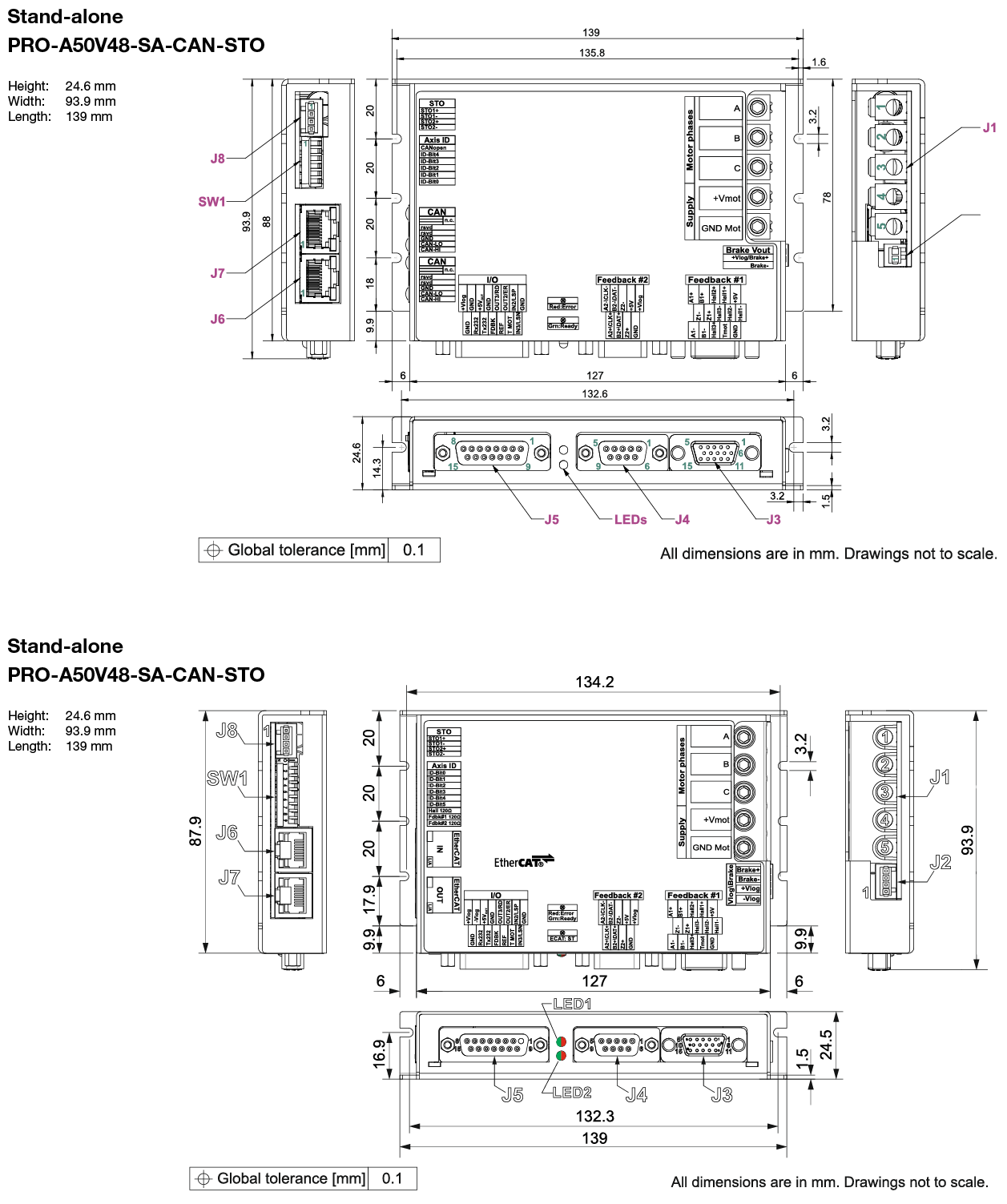 Technical Drawing